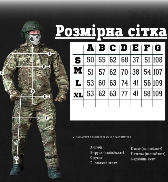 Тактичний костюм British Combat Set Milticam 91264-46 фото